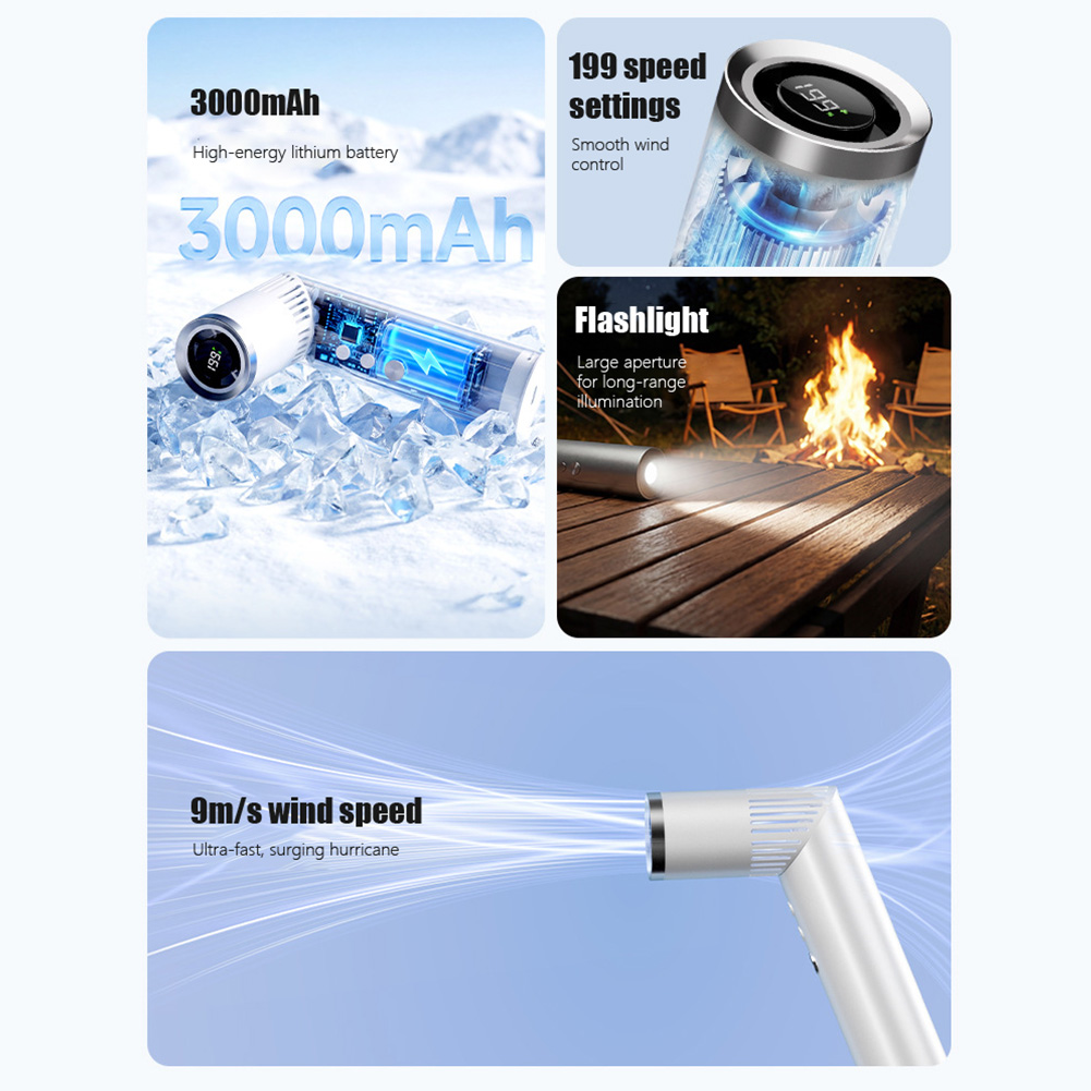Mini Handheld Fan 20000 RPM Br - Outdoor Camping Ventilator 리뷰 및 가격