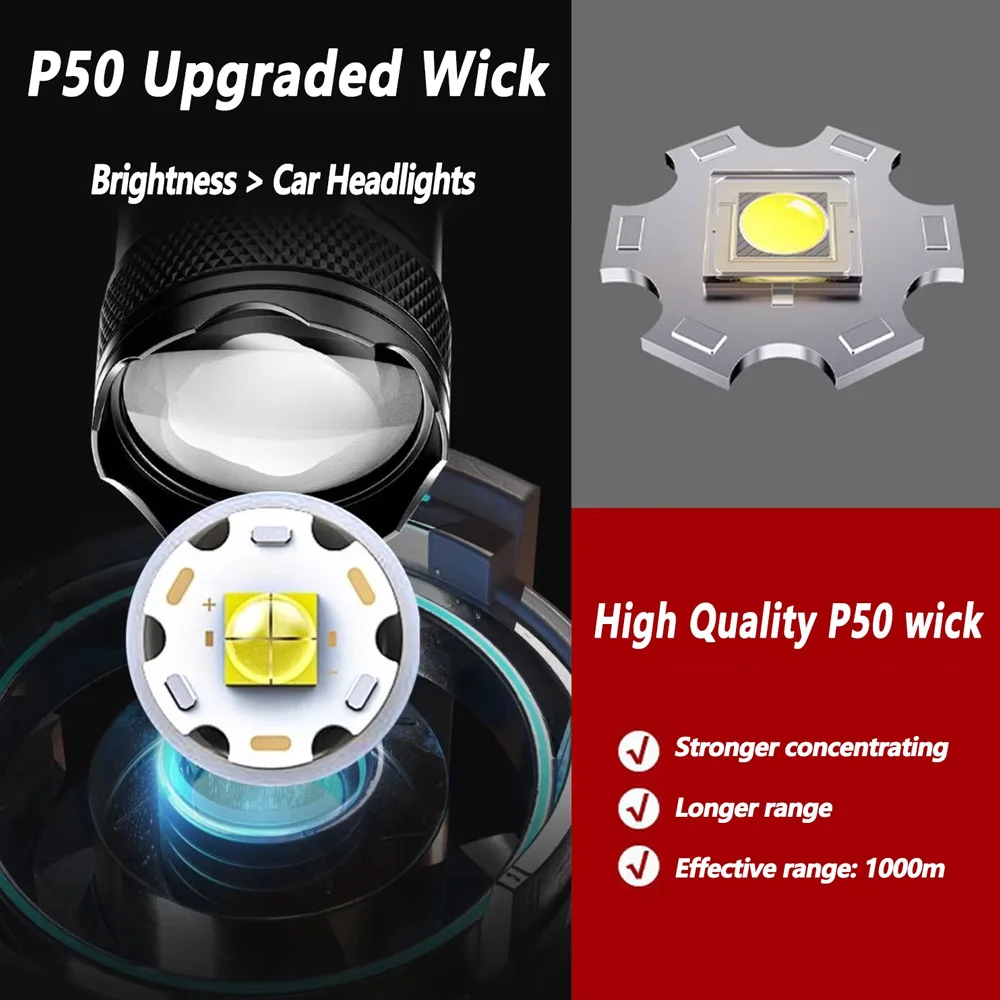 100000LM Super Bright Flashlig - Outdoor Camping Glamping 리뷰 및 가격