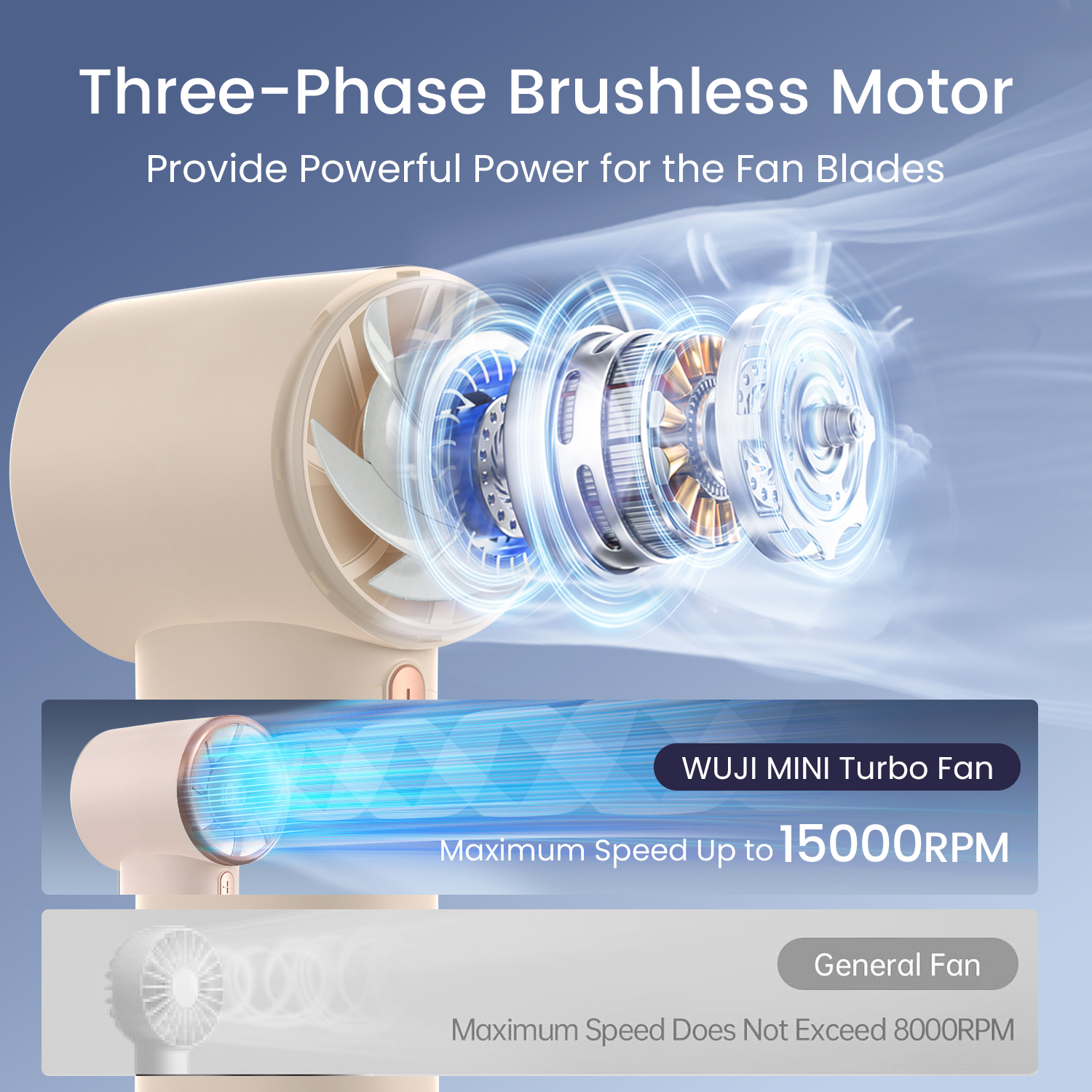 Portable Handheld Fan, Speed ( - Outdoor Camping Ventilator 리뷰 및 가격