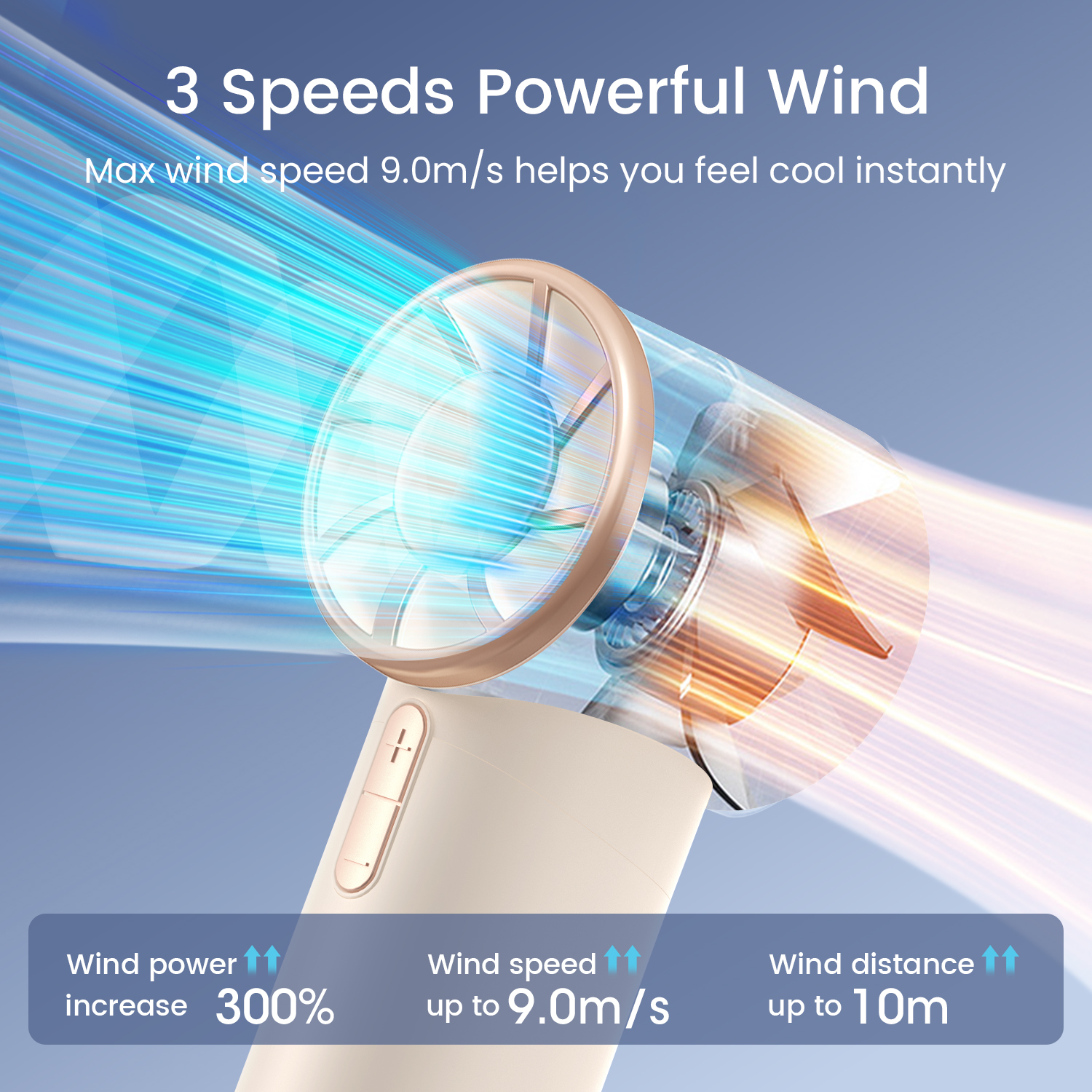 Portable Handheld Fan, Speed ( - Outdoor Camping Ventilator 리뷰 및 가격
