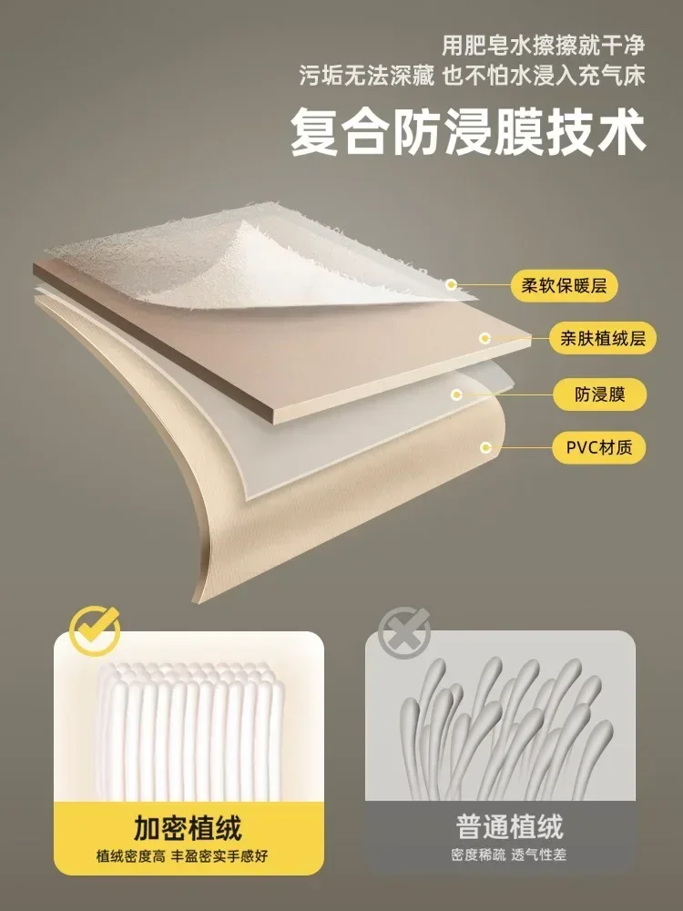 Inflatable mattress automatic  - Outdoor Camping Beds For Sale 리뷰 및 가격