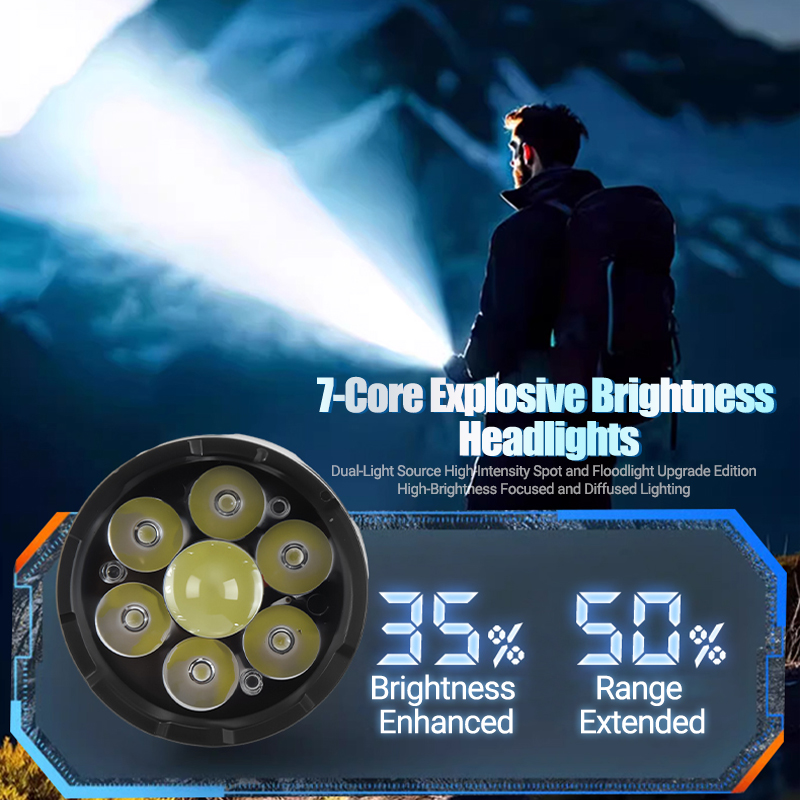 1/2PCS/A Set High Strong Power - Outdoor Camping Set 리뷰 및 가격