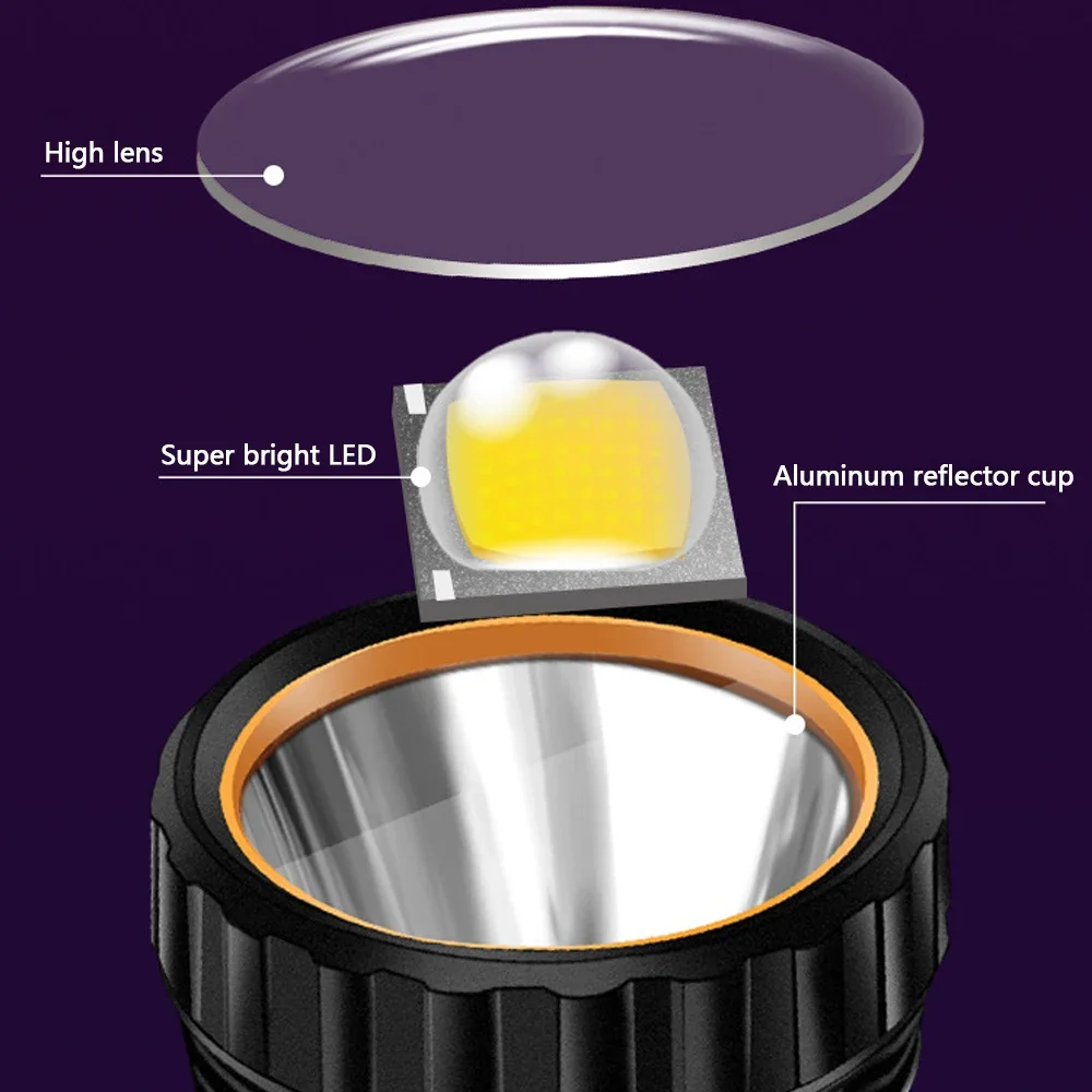 1PC Multi-function Solar LED F - Outdoor Camping Light Portable 리뷰 및 가격