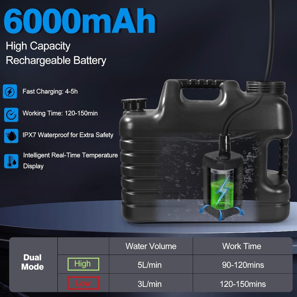 Portable Camping Shower with 5 - Outdoor Camping Water Jug 리뷰 및 가격